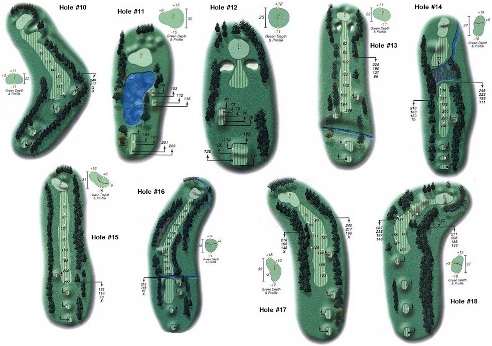 Hole Layout Elkhorn Golf Course