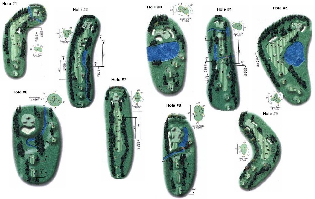 Hole Layout Elkhorn Golf Course